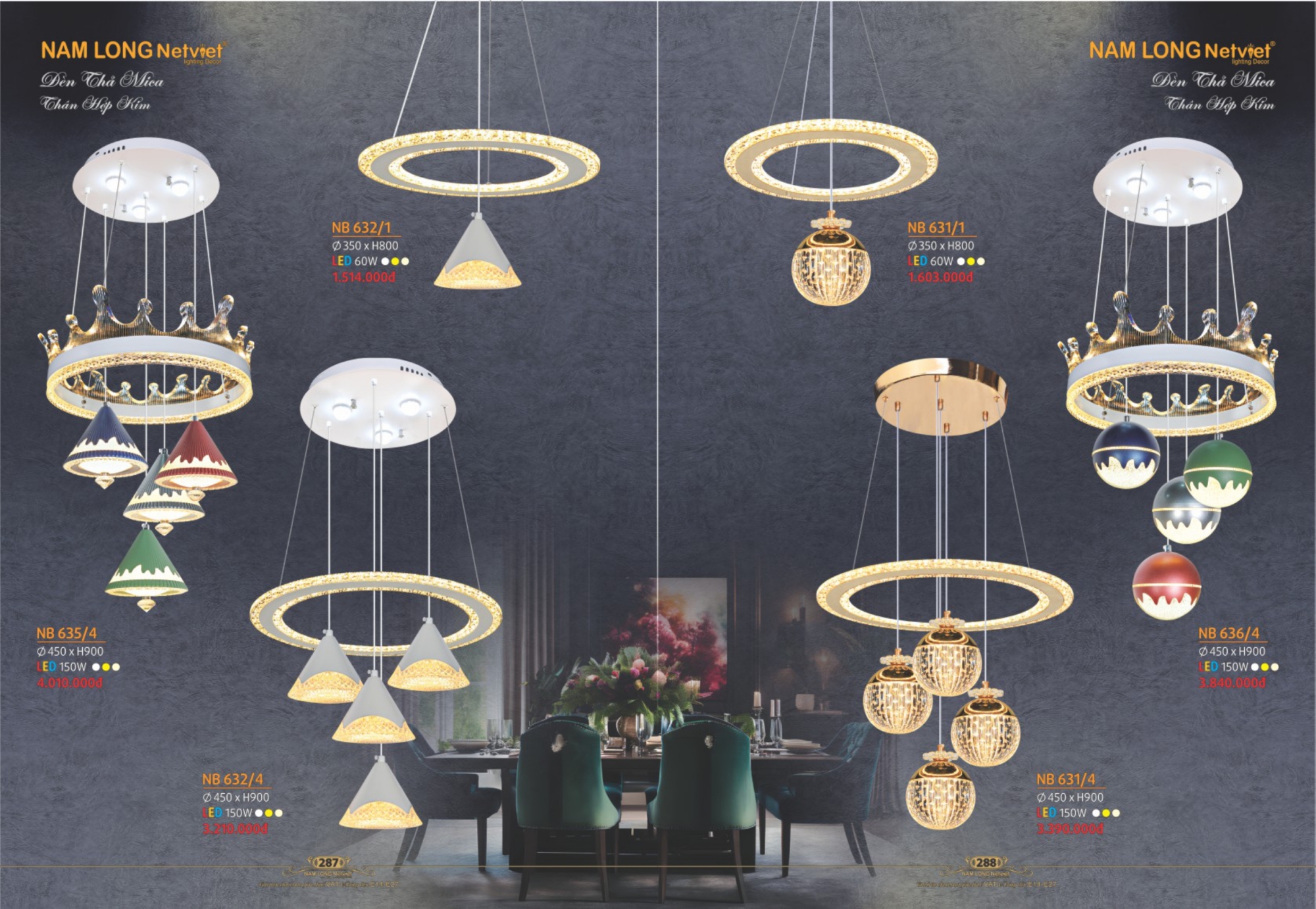 Bảng giá đèn trang trí Nam Long